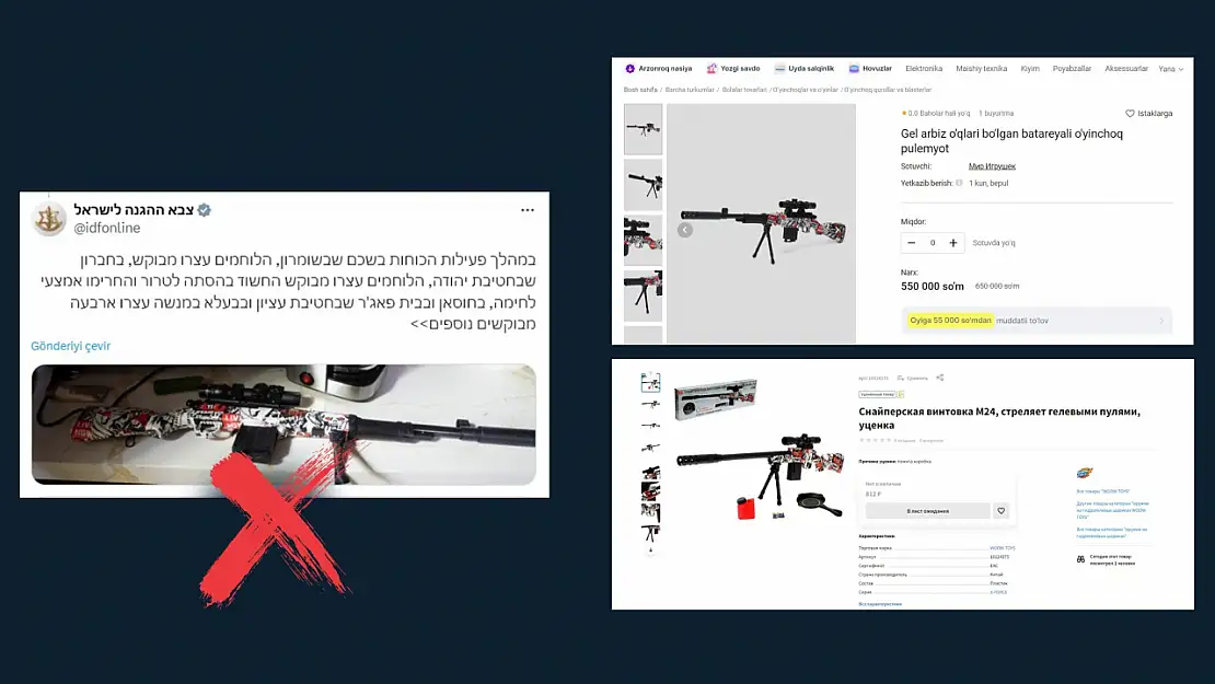 İsrail'in Oyuncak Silah Paylaşımı İfşa Edildi