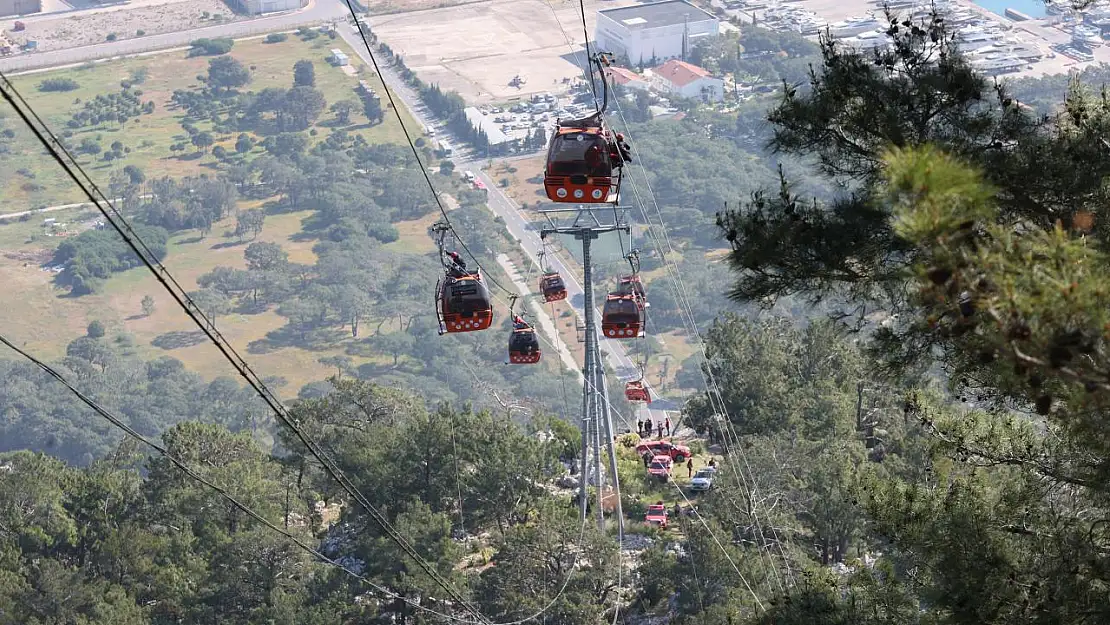 Teleferik Faciasında 13 Kişiye Gözaltı