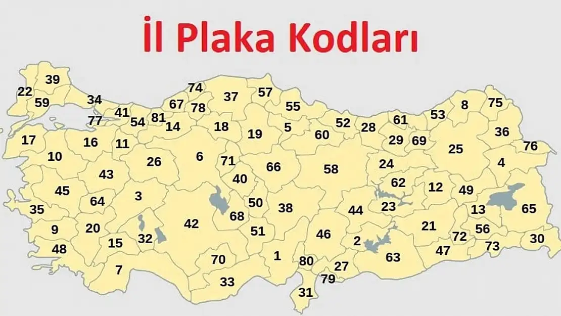 Türkiye 81 İlin Plaka Numaraları Ve Kodları: Tüm İllerin Plaka Kodları! 81 Nerenin Plakası?