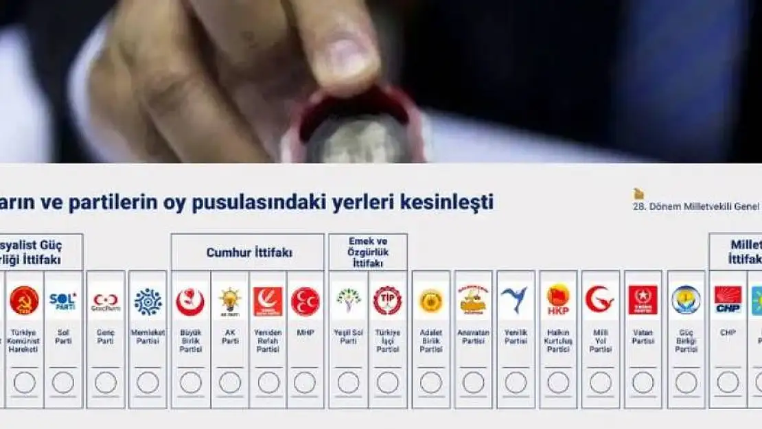 YSK, CHP'nin Seçim Pusulası İtirazını Reddetti