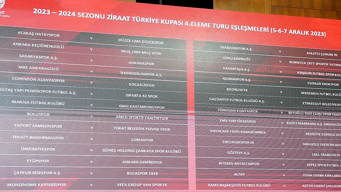 Ziraat Türkiye Kupası'nda 4. Tur heyecanı yarın başlıyor