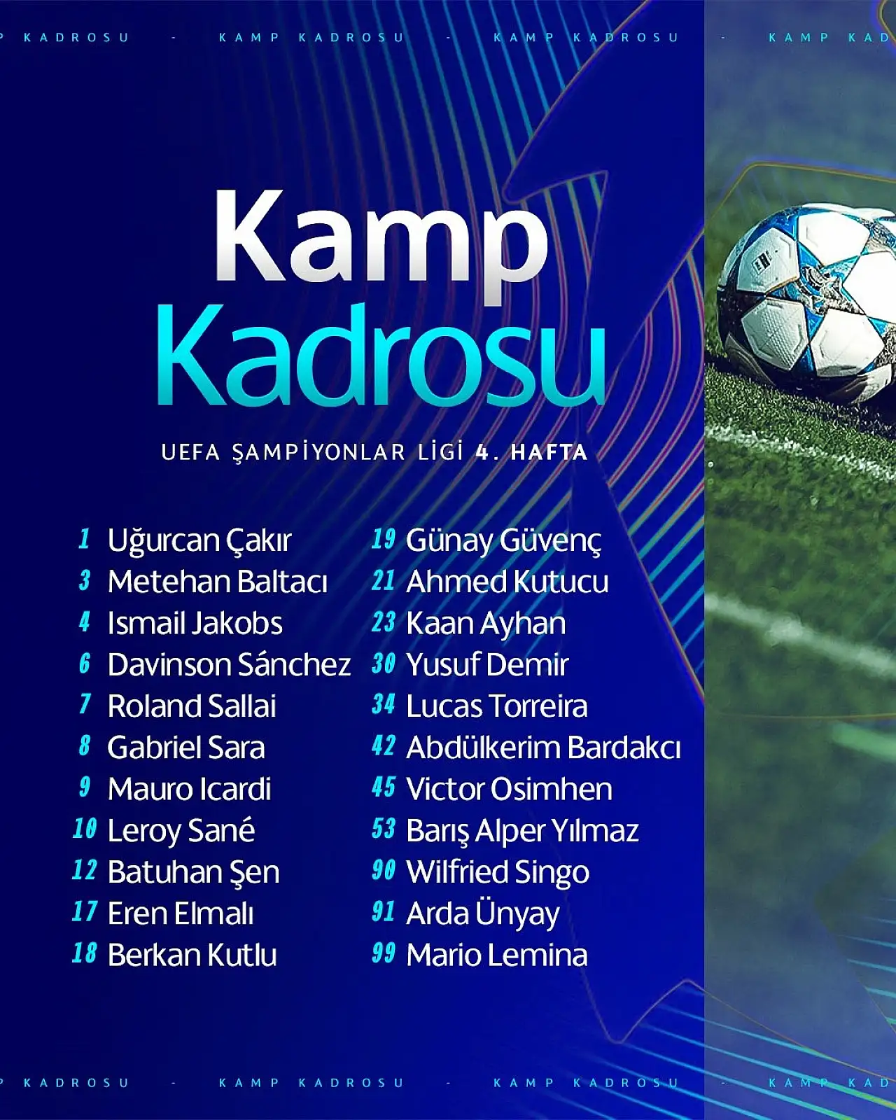 Galatasaray'ın, Ajax maçı kamp kadrosu belli oldu