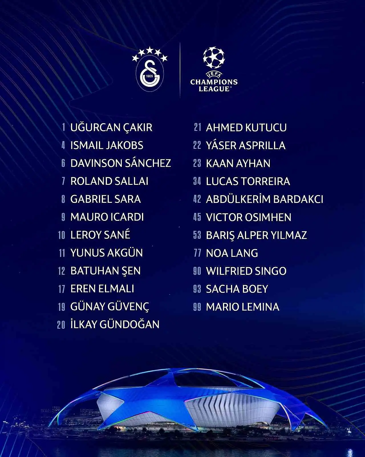 Galatasaray Şampiyonlar Ligi kadrosunu UEFA'ya teslim etti