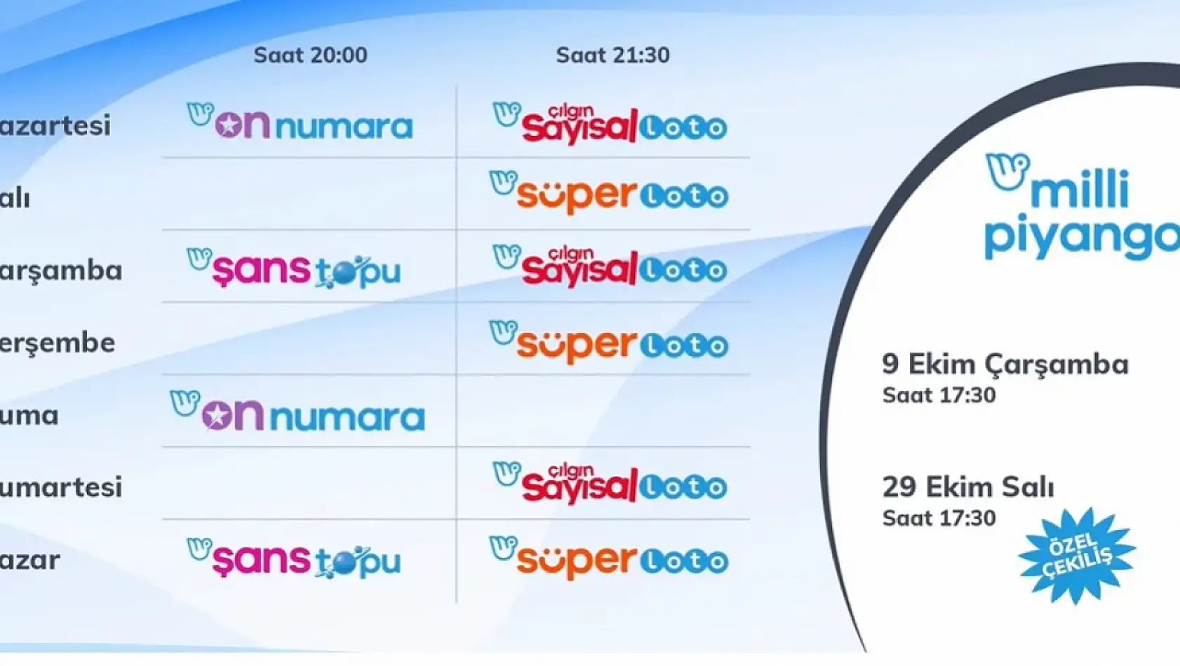 Şans Topu Sonuçları 9 Ekim Çarşamba 2024 Canlı İzle! Tıkla Öğren