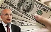 Bakan Şimşek Cari Açığı Yıl Sonunda OVP'nin Altında Bekliyoruz
