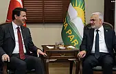 Saadet Partisi Genel Başkanı Arıkan'dan HÜDA PAR Genel Başkanı Yapıcıoğlu'na Ziyaret