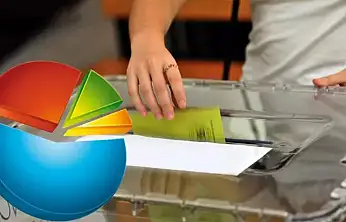 SONAR'ın Son Anketi Ankara Kulislerini Hareketlendirdi Dengeler Değişiyor mu?