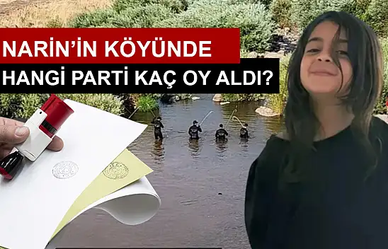 Katledilen Narin'in Köyünde Son Seçimde Hangi Partiye Kaç Oy Çıktı?