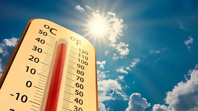 Bugün Hava Nasıl Olacak? 10 Haziran 2024 Hava Durumu