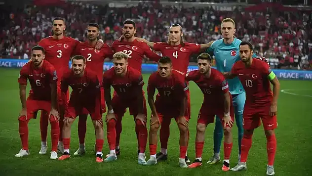 Kasko Fiyatlarında Değişiklik