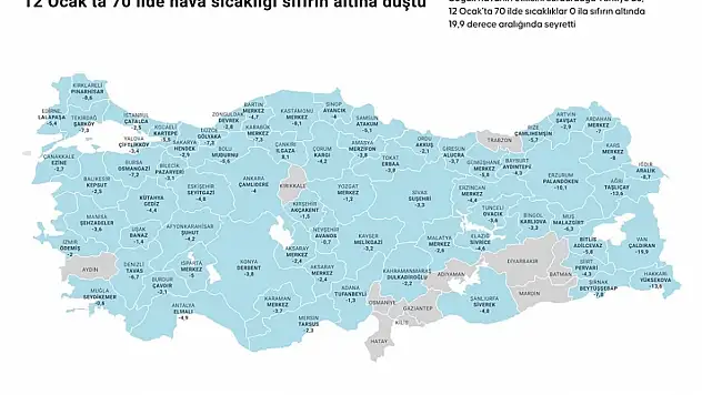 Soğuk Hava Türkiye'yi Teslim Aldı 70 İlde Hava Sıcaklığı Sıfırın Altında