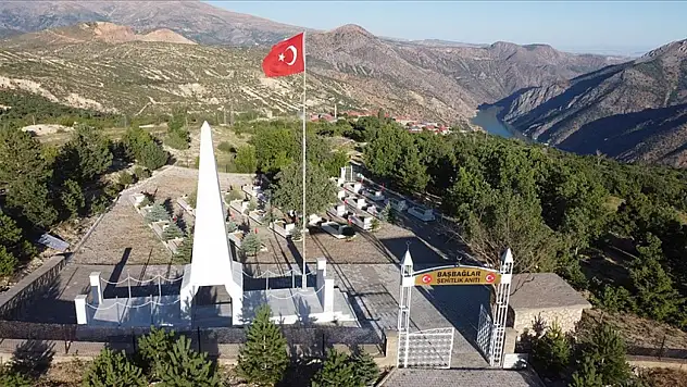 Terörsitlerin Katlettiği 33 Vatandaşımız 31'inci Yılında Anılıyor