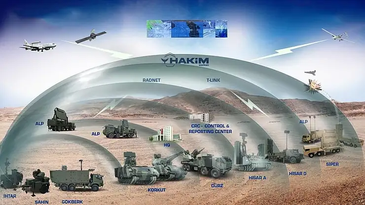 Çelik Kubbe İçin 6,5 Milyar Dolarlık Sözleşme İmzalandı
