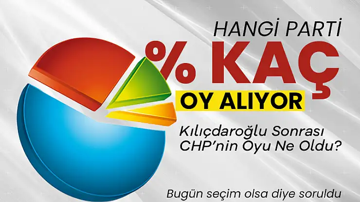 En Güncel Anket Hangi Parti Yüzde Kaç Oy Alıyor?