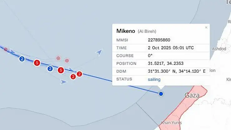 Küresel Sumud Filosu gemilerinden Mikeno Gazze karasularına ulaştı